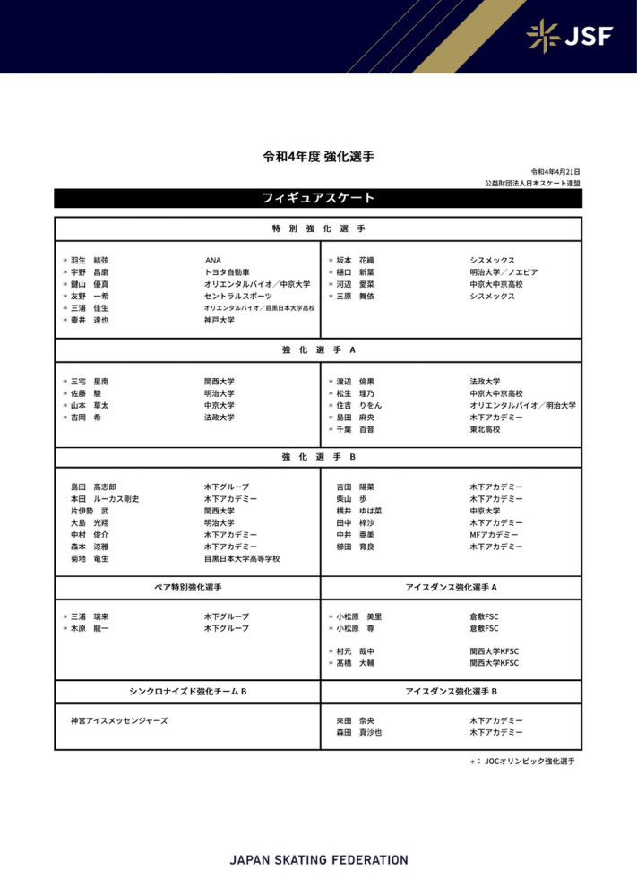 《闪灵》续集《睡眠医师》(Doctor Sleep)北美定档2020年1月24日，仍然按照斯蒂芬·金的同名小说改编，迈克·弗拉纳甘(《杰罗德游戏》《灭亡占卜2》《梦醒之前》)执导。本片聚焦闪灵里的儿子Danny Torrance，履历了Overlook Hotel里恐怖的童年光阴后，他已流离了几十年，巴望解脱父亲的失望、酒精、暴力等特质，终究假寓在新罕布什尔州的一个小镇上，这是一个撑持他的AA制社区，他在一家养老院找到工作，在那边他残存的“闪灵”之力为病笃之人供给了相当主要的终究抚慰。在一只有预知能力的猫的帮忙下，他成了“睡眠医师”。2001年女婴Abra Stone降生，她逐步起头揭示超天然之力，仿佛展望到了911事务。她迟缓而无意地与Danny成立起心灵感应的纽带，跟着她的成长，气力也比Danny的加倍壮大，Danny被从头激起贰心中的恶魔，并呼唤他为Abra的魂灵和保存战役。弗拉纳甘重写脚本，此前由Akiva Goldsman改编。